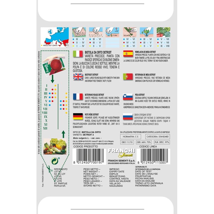 Fr Beets, Bietola Da orto Detroit 11/10