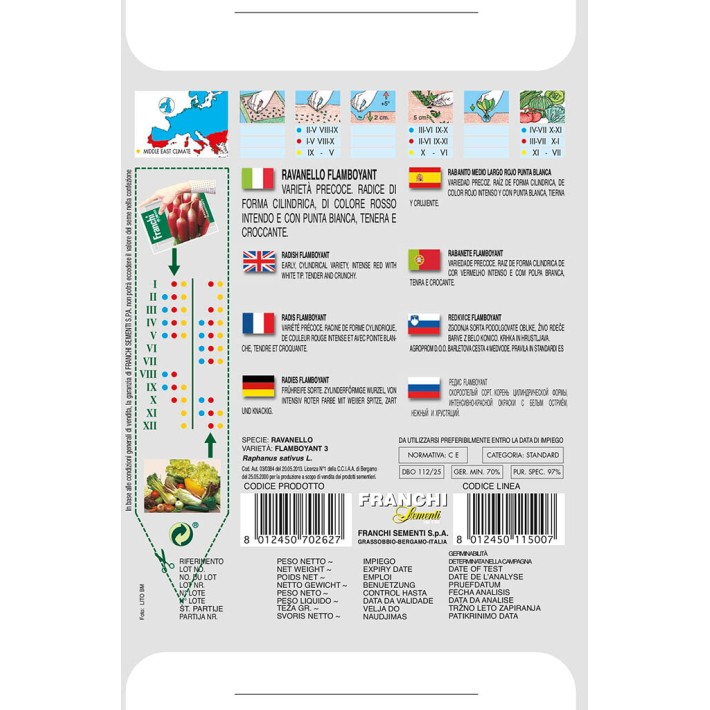 Fr Radish, Ravanello Flamboyant 3 112/25