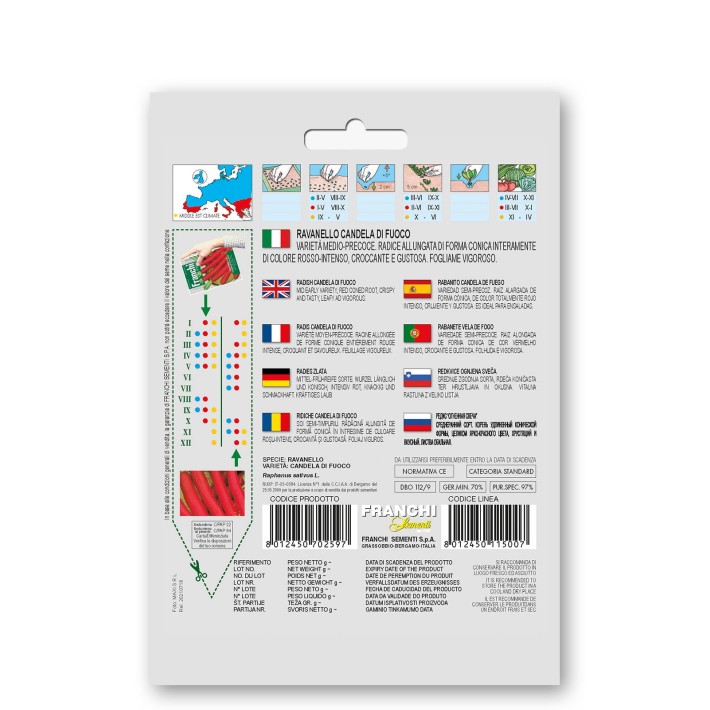 Fr Ravanello Candela Di Fuoco 112/9
